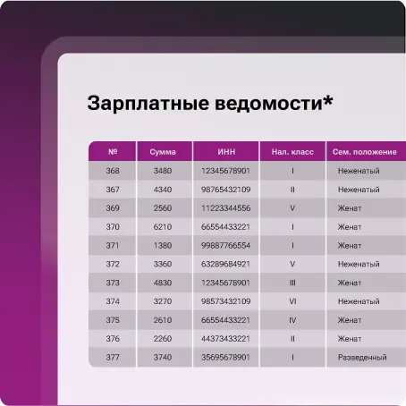 Зарплатные ведомости – таблица с ИНН, налоговыми классами и семейным положением, Гуммерсбах.